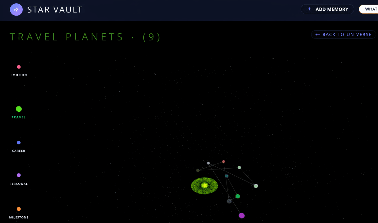 Star Vault 3D galaxy journaling interface showing memories as stars in personalized galaxies